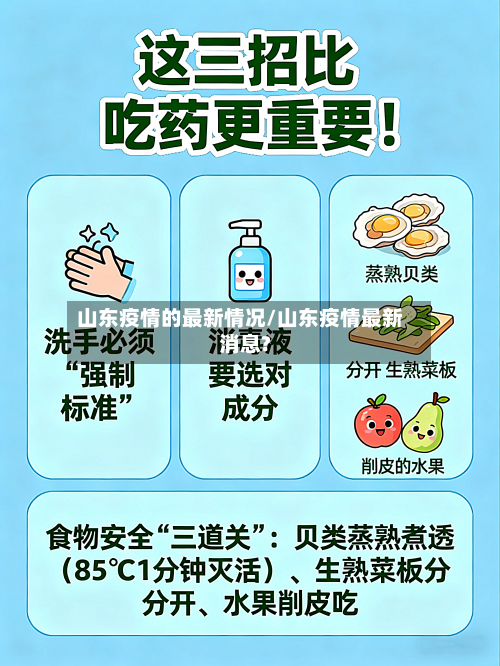 山东疫情的最新情况/山东疫情最新消息?