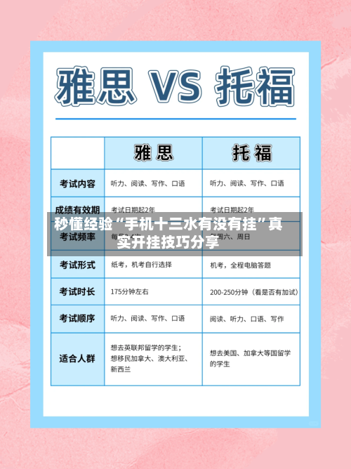 秒懂经验“手机十三水有没有挂	”真实开挂技巧分享-第2张图片