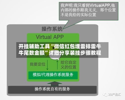 开挂辅助工具“微信红包埋雷排雷牛牛尾数金额”详细分享装挂步骤教程-第3张图片