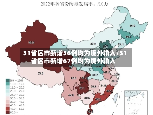 31省区市新增36例均为境外输入/31省区市新增67例均为境外输入