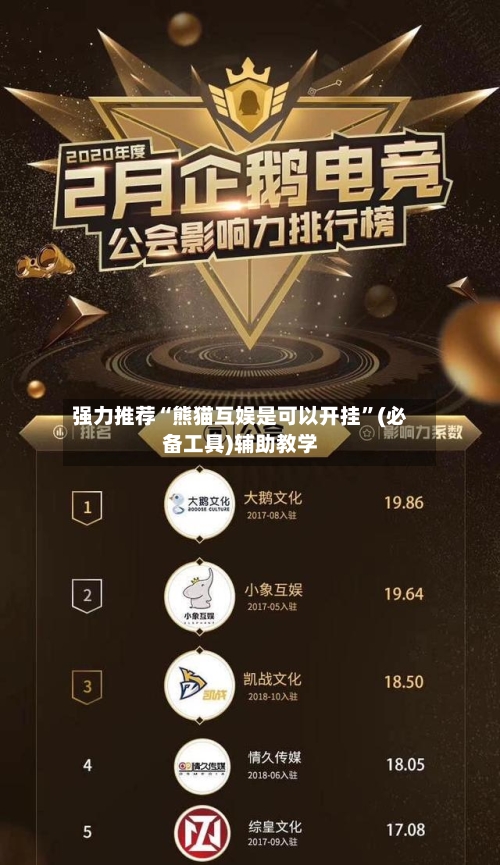 强力推荐“熊猫互娱是可以开挂	”(必备工具)辅助教学-第2张图片