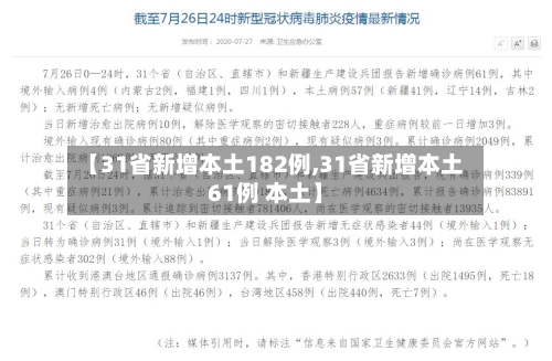 【31省新增本土182例,31省新增本土61例 本土】