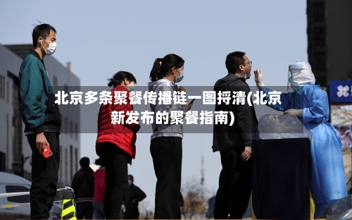 北京多条聚餐传播链一图捋清(北京新发布的聚餐指南)-第2张图片