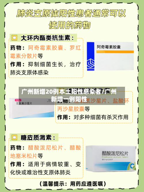 广州新增20例本土阳性感染者/广州新增一例阳性