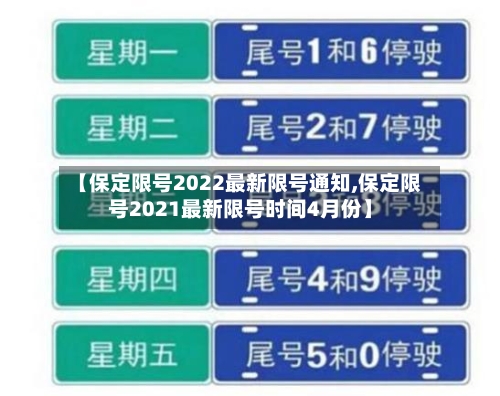 【保定限号2022最新限号通知,保定限号2021最新限号时间4月份】-第2张图片