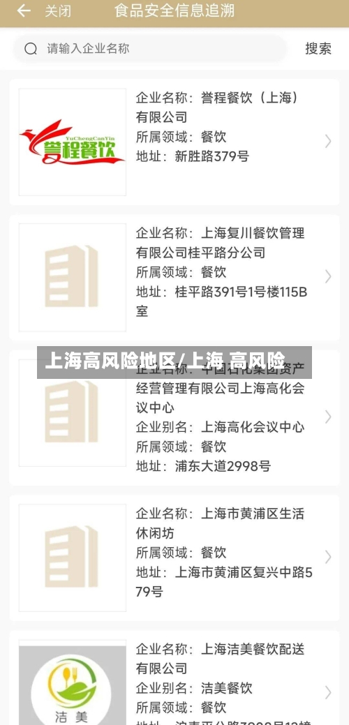 上海高风险地区/上海 高风险-第3张图片