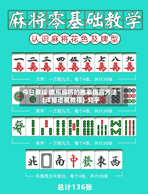 今日教程 微乐麻将的胜率提高方法”(详细透视教程)-知乎-第2张图片