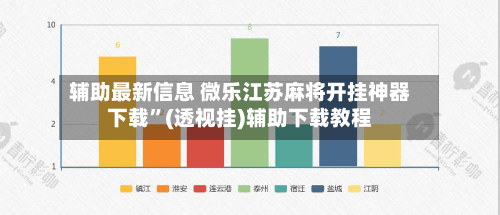 辅助最新信息 微乐江苏麻将开挂神器下载	”(透视挂)辅助下载教程-第2张图片
