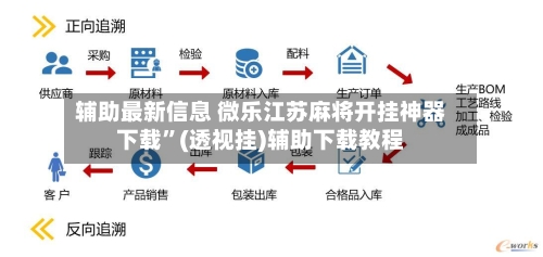 辅助最新信息 微乐江苏麻将开挂神器下载”(透视挂)辅助下载教程-第3张图片