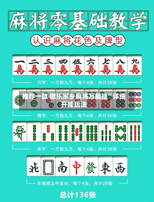 推荐一款 微乐家乡麻将万能挂	”详细开挂玩法-第2张图片