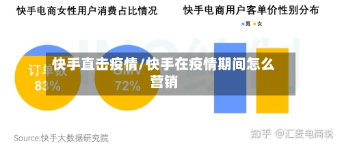 快手直击疫情/快手在疫情期间怎么营销