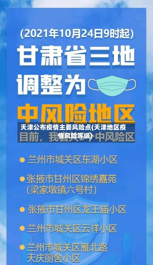 天津公布疫情主要风险点(天津地区疫情风险等级)