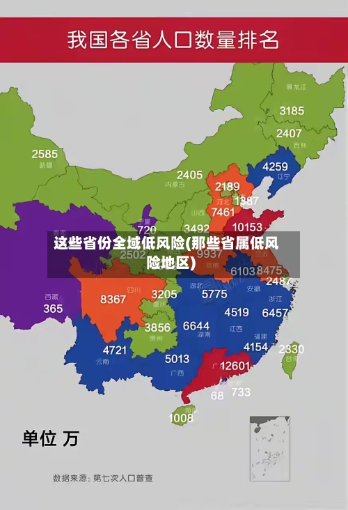 这些省份全域低风险(那些省属低风险地区)-第3张图片