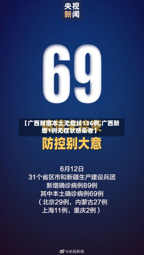 【广西新增本土无症状136例,广西新增1例无症状感染者】