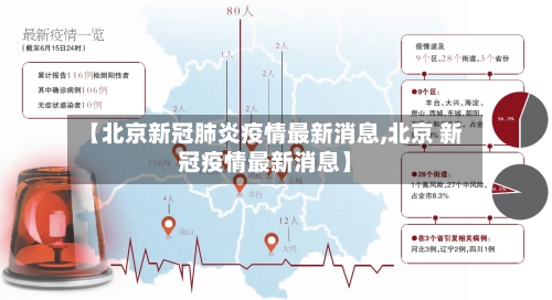 【北京新冠肺炎疫情最新消息,北京 新冠疫情最新消息】-第3张图片