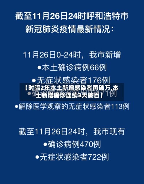 【时隔2年本土新增感染者再破万,本土新增确诊连续3天破百】