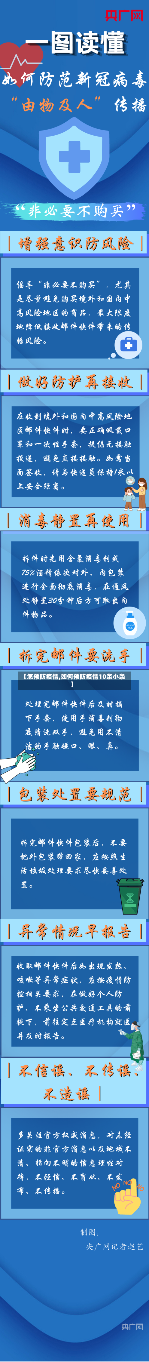 【怎预防疫情,如何预防疫情10条小条】