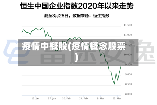 疫情中概股(疫情概念股票)