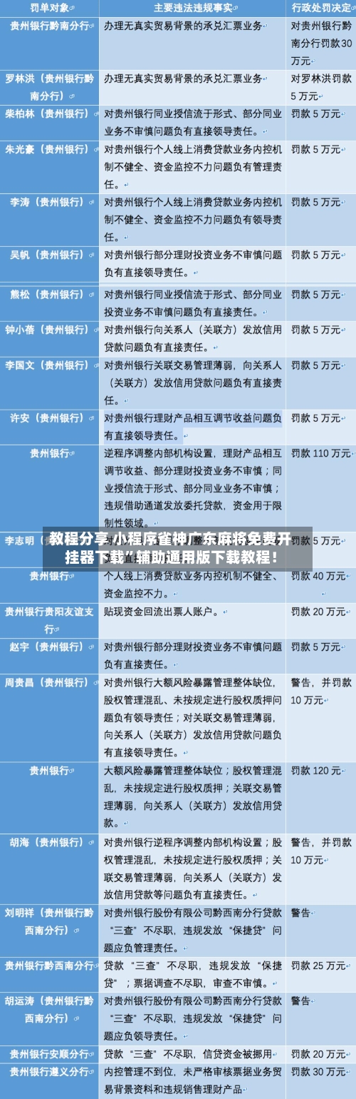 教程分享 小程序雀神广东麻将免费开挂器下载	”辅助通用版下载教程！-第2张图片