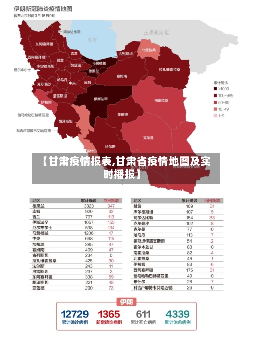 【甘肃疫情报表,甘肃省疫情地图及实时播报】-第2张图片