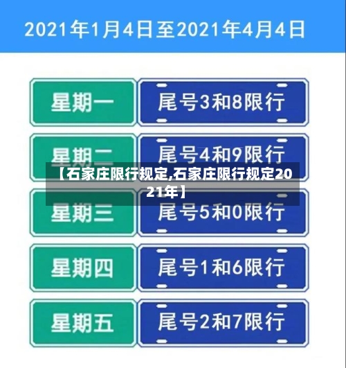 【石家庄限行规定,石家庄限行规定2021年】-第3张图片