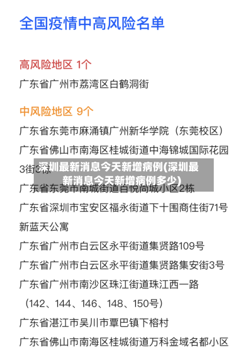 深圳最新消息今天新增病例(深圳最新消息今天新增病例多少)