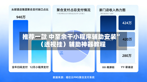 推荐一款 中至余干小程序辅助安装”（透视挂）辅助神器教程-第2张图片