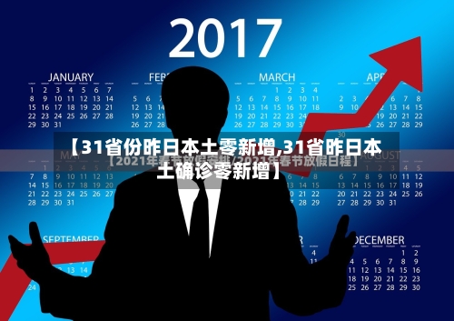 【31省份昨日本土零新增,31省昨日本土确诊零新增】