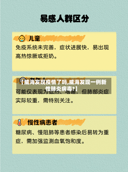 【威海发现疫情了吗,威海发现一例新性肺炎病毒?】