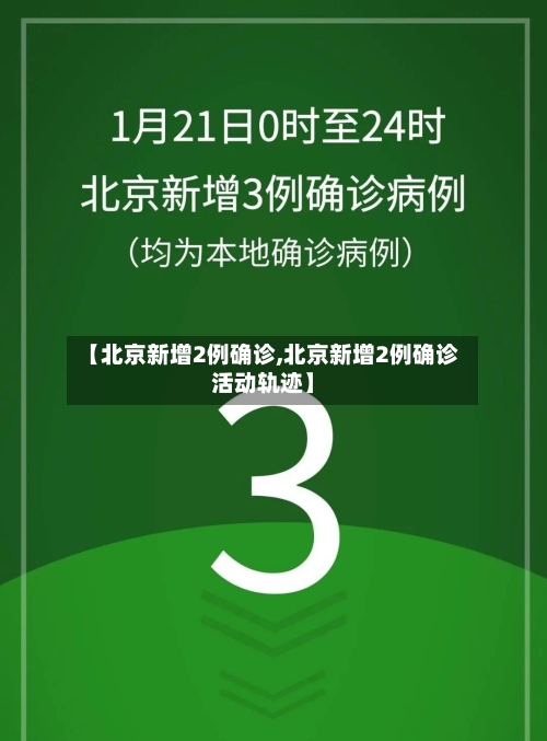【北京新增2例确诊,北京新增2例确诊活动轨迹】-第3张图片