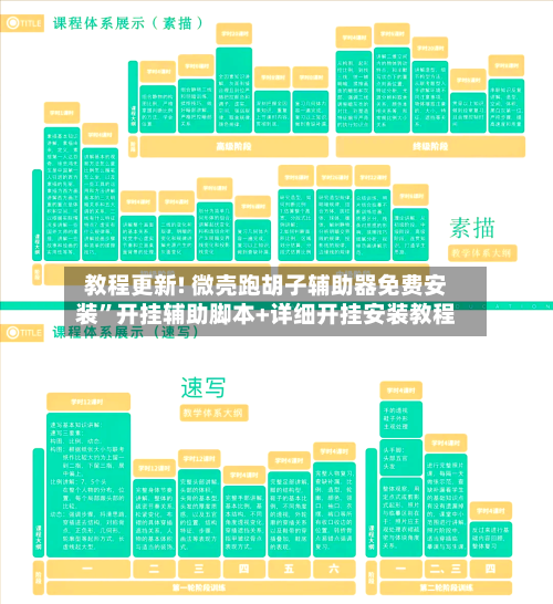 教程更新! 微壳跑胡子辅助器免费安装”开挂辅助脚本+详细开挂安装教程-第2张图片