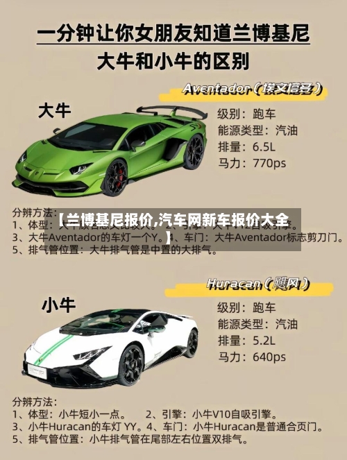 【兰博基尼报价,汽车网新车报价大全】-第2张图片