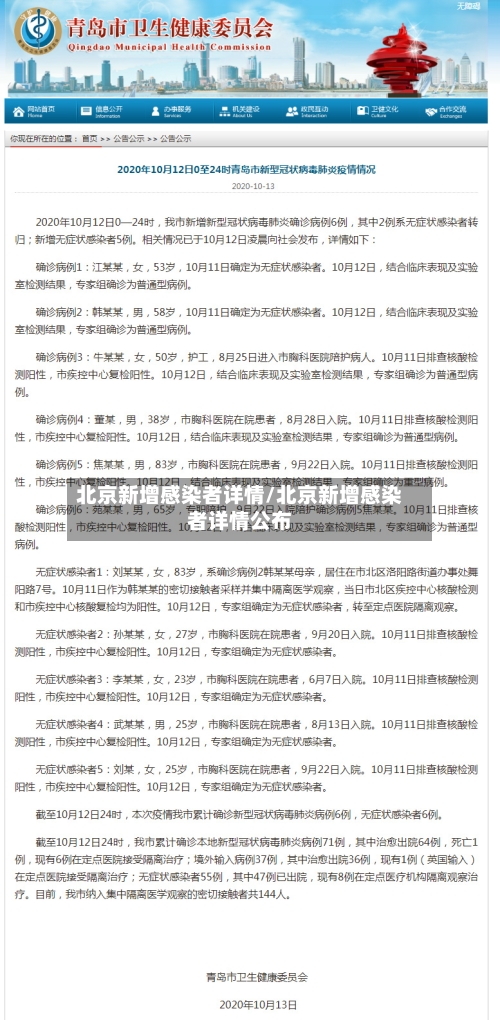 北京新增感染者详情/北京新增感染者详情公布