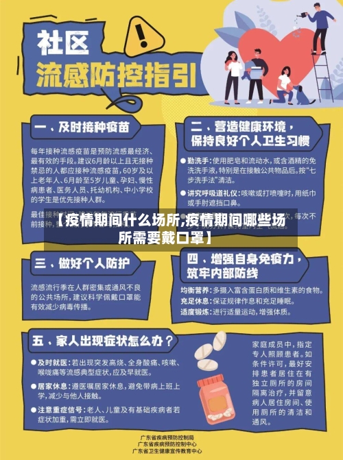 【疫情期间什么场所,疫情期间哪些场所需要戴口罩】-第2张图片