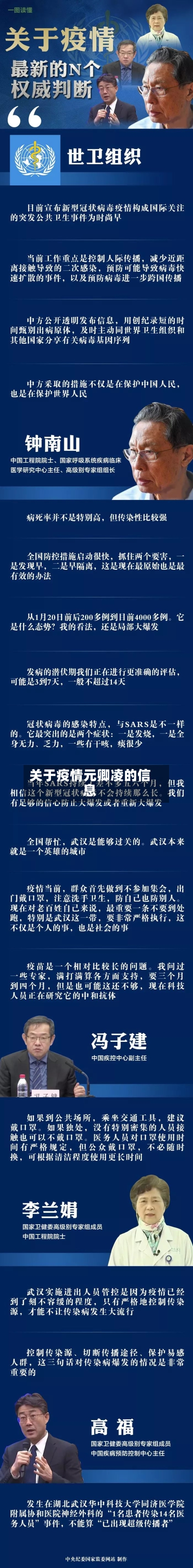 关于疫情元卿凌的信息