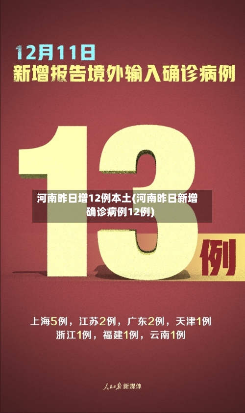 河南昨日增12例本土(河南昨日新增确诊病例12例)-第2张图片