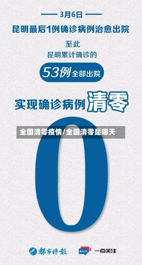 全国清零疫情/全国清零是哪天-第3张图片