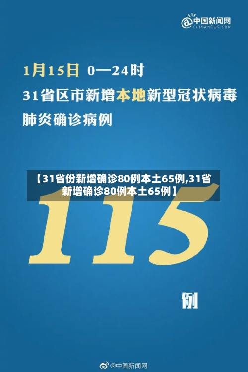 【31省份新增确诊80例本土65例,31省新增确诊80例本土65例】-第3张图片