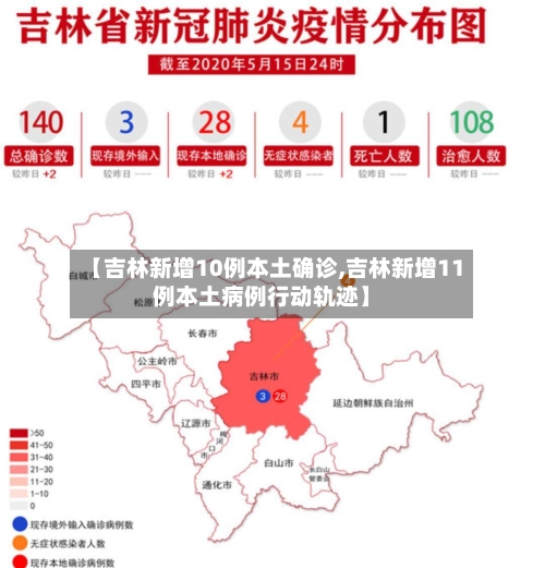 【吉林新增10例本土确诊,吉林新增11例本土病例行动轨迹】-第2张图片