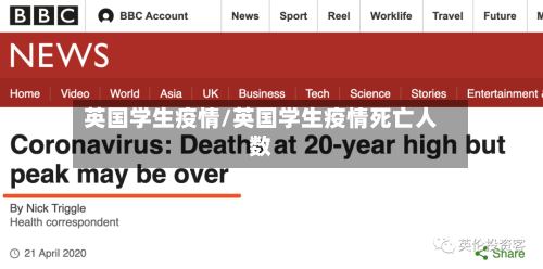 英国学生疫情/英国学生疫情死亡人数