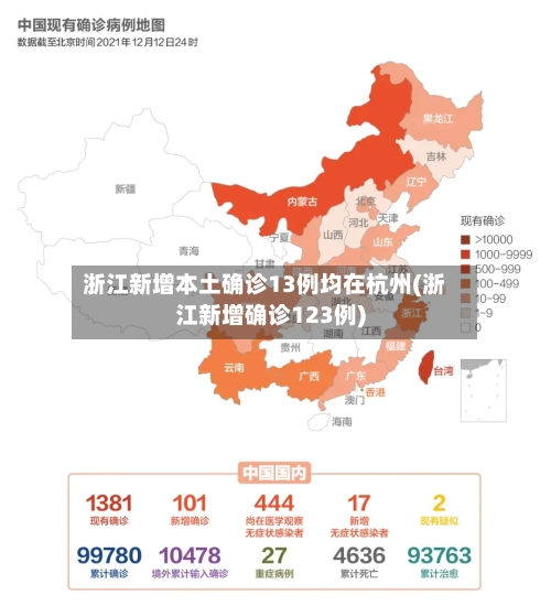 浙江新增本土确诊13例均在杭州(浙江新增确诊123例)