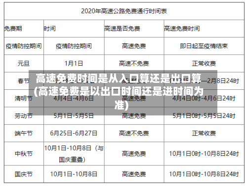 高速免费时间是从入口算还是出口算(高速免费是以出口时间还是进时间为准)