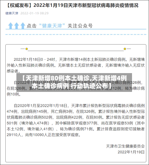 【天津新增80例本土确诊,天津新增4例本土确诊病例 行动轨迹公布】
