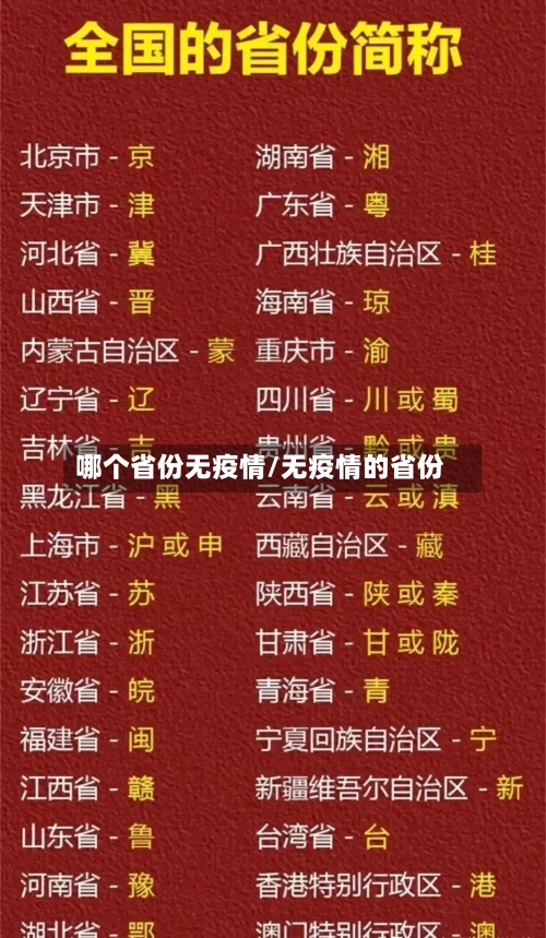 哪个省份无疫情/无疫情的省份-第2张图片