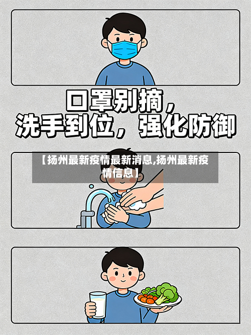 【扬州最新疫情最新消息,扬州最新疫情信息】