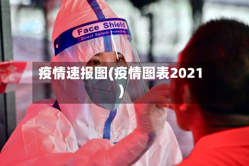 疫情速报图(疫情图表2021)-第2张图片