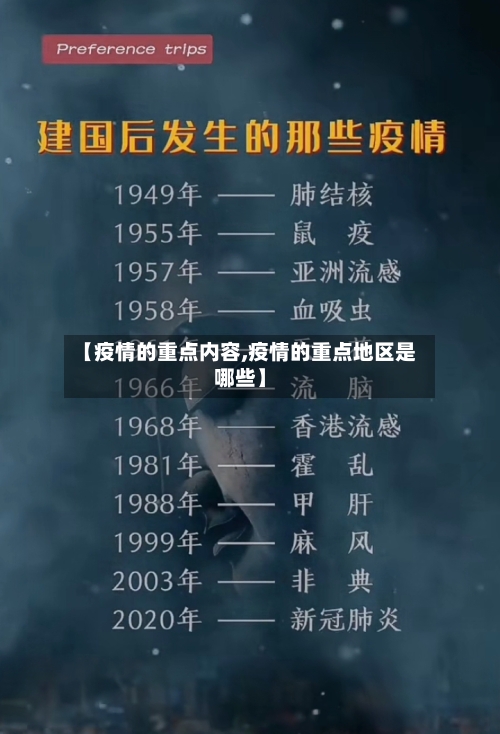 【疫情的重点内容,疫情的重点地区是哪些】-第3张图片
