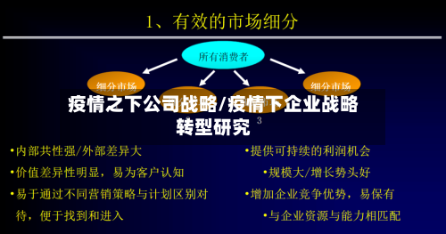 疫情之下公司战略/疫情下企业战略转型研究-第3张图片