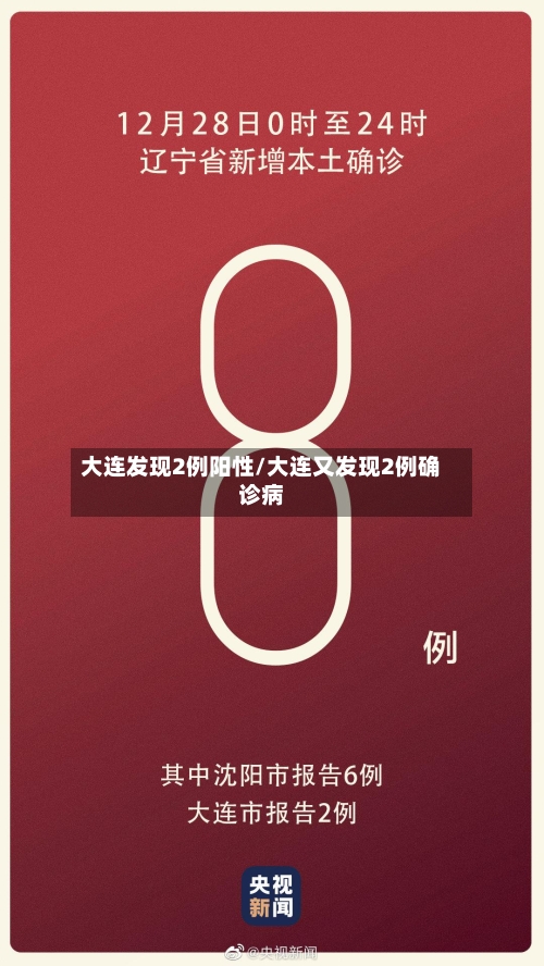 大连发现2例阳性/大连又发现2例确诊病