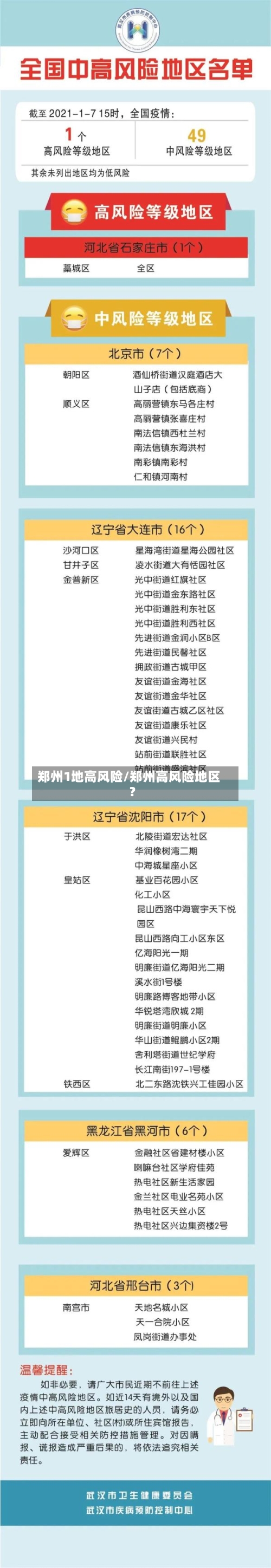 郑州1地高风险/郑州高风险地区?-第3张图片